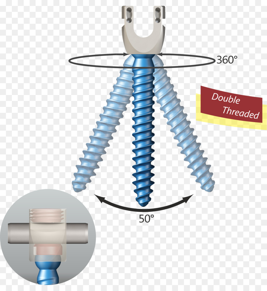 Eufrates，Tecnologia PNG