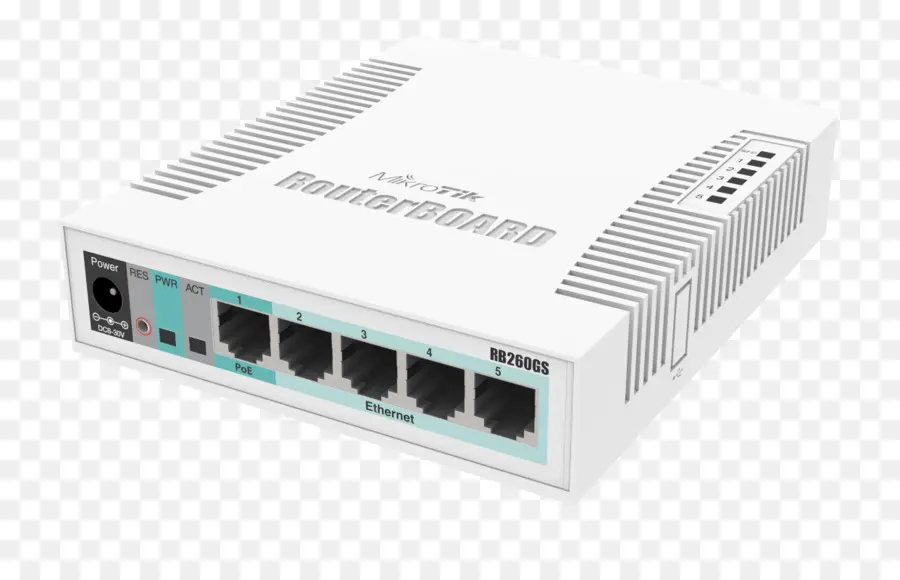 Mikrotik，Switch De Rede PNG