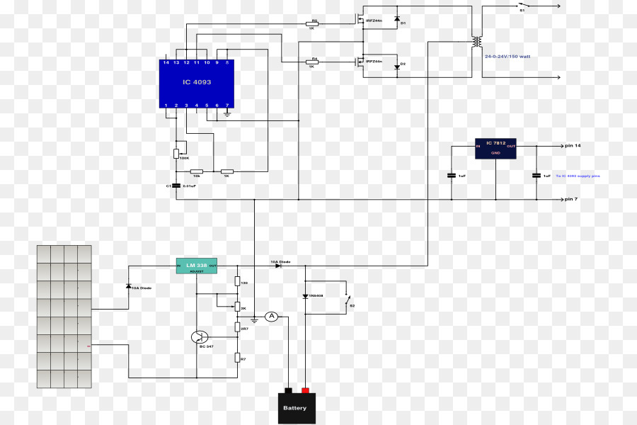 Conversores De Potência，Inversor De Energia Solar PNG