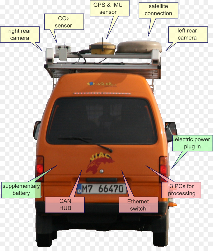 Vislab，Carro PNG