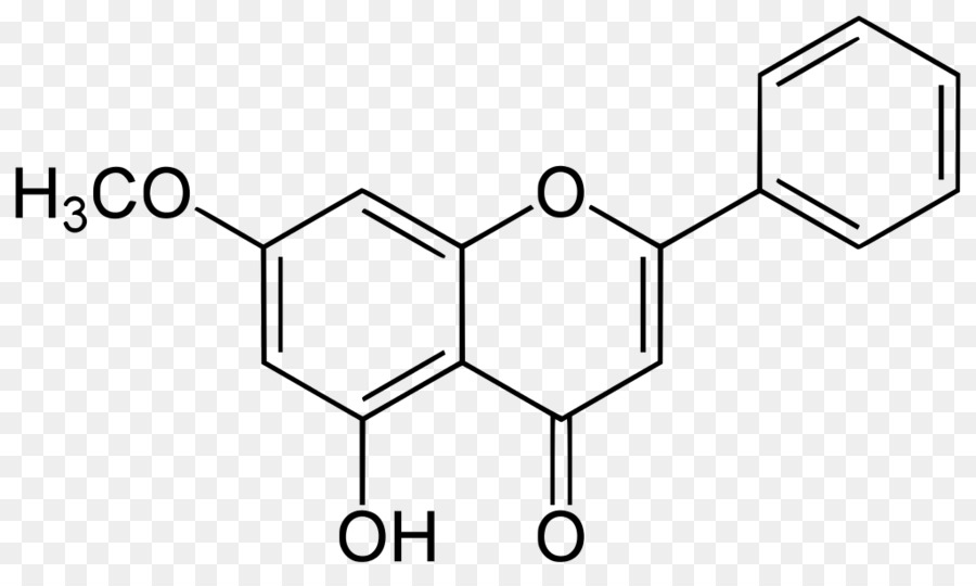 Estrutura Química，Molécula PNG