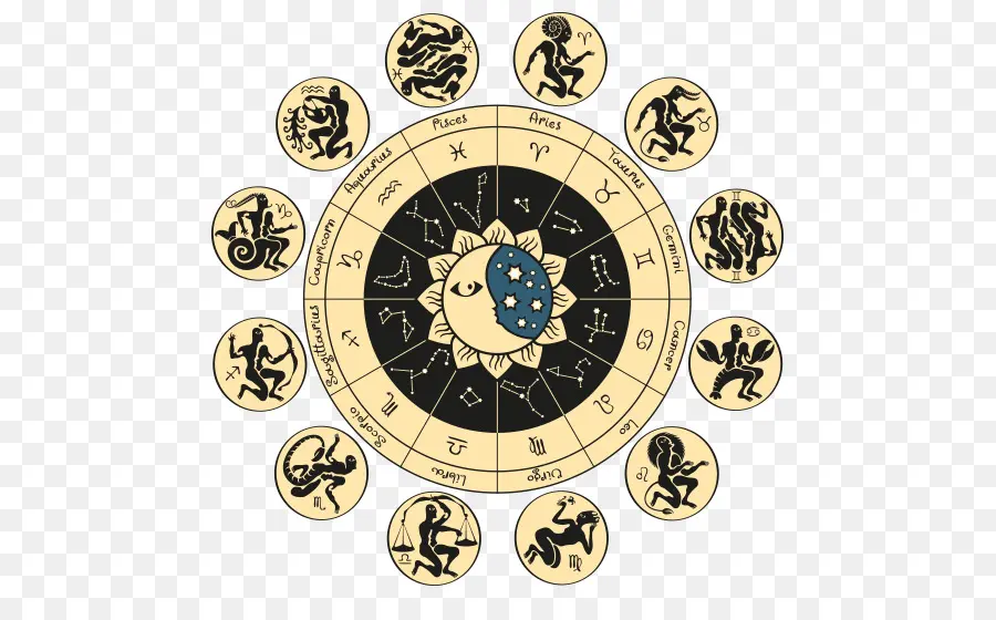 Signo Astrológico，A Astrologia PNG