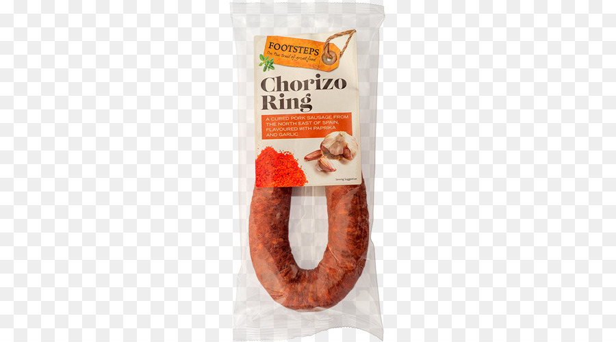 Kielbasa，Salsicha PNG