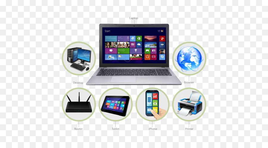 Laptop，A Dell PNG