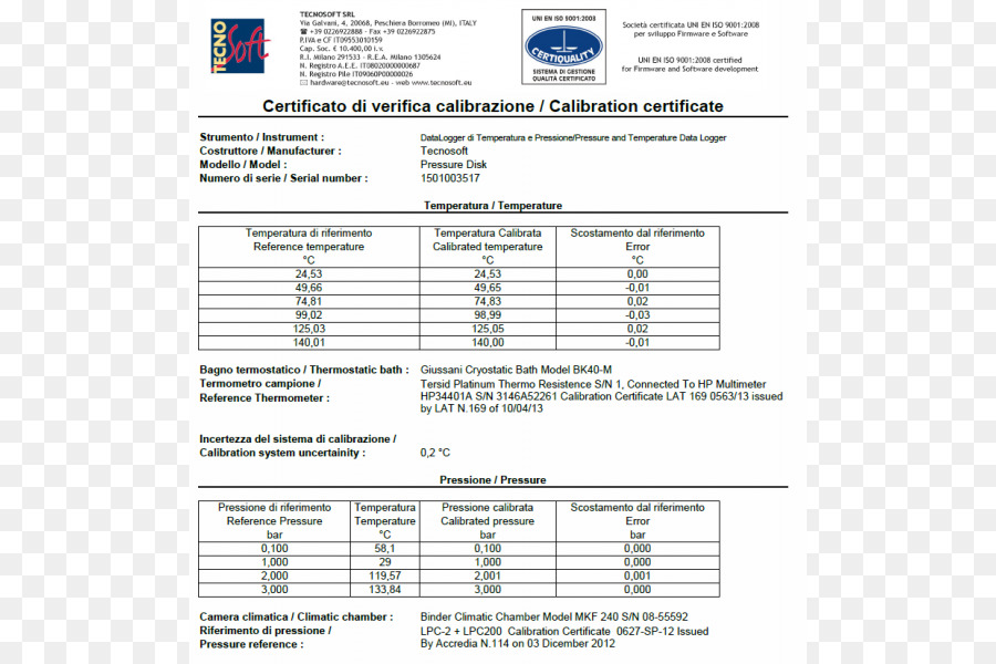 Calibração，Akademický Certifikát PNG