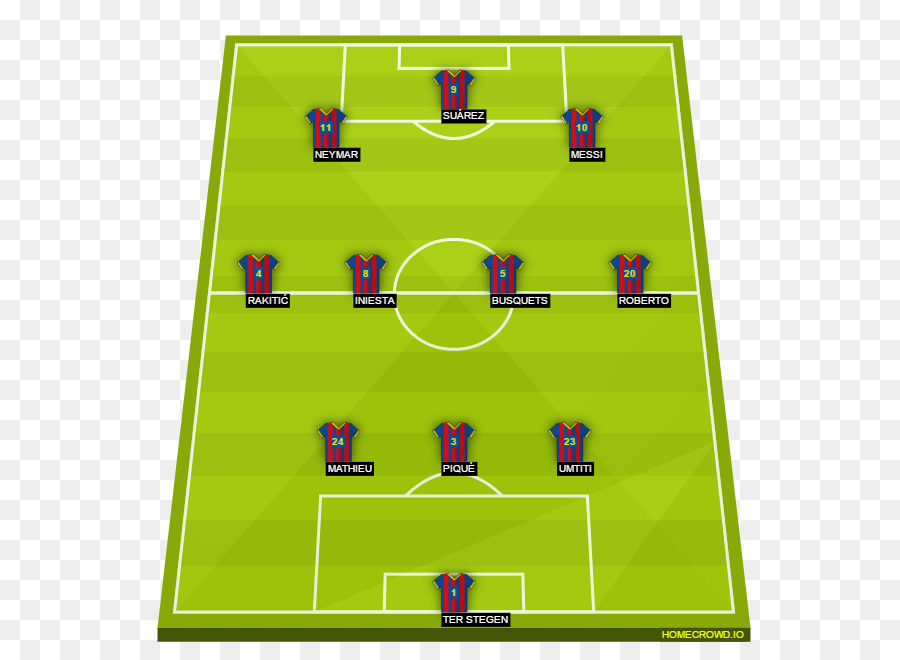 Formação De Futebol，Equipe PNG