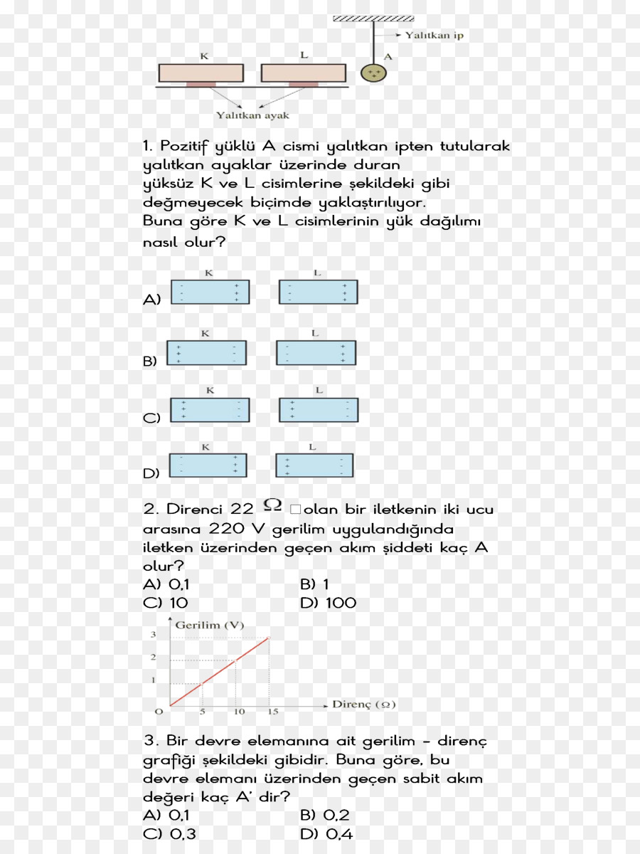 Documento，Linha PNG