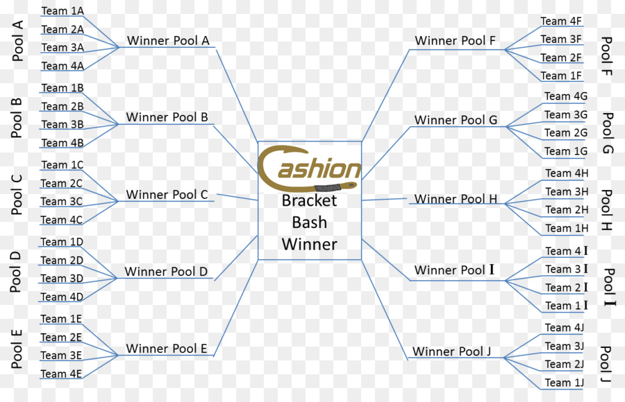 Bracket，Pesca Do Robalo PNG