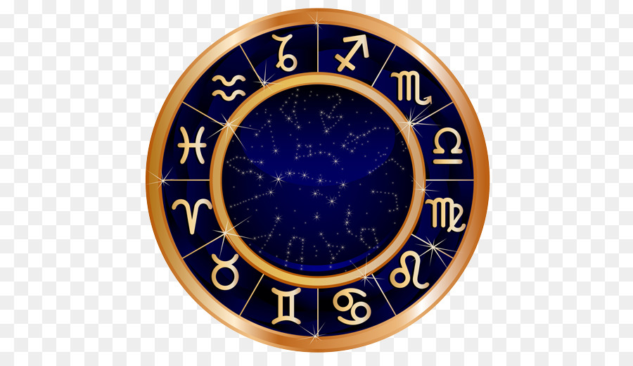 Roda Do Zodíaco，Astrologia PNG