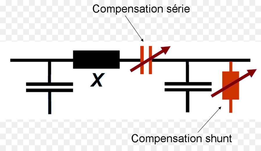 Blindleistungskompensation，Fator De Potência PNG