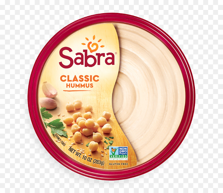 Hummus，Guacamole PNG