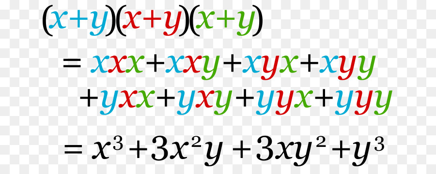 Teorema Binomial，Coeficiente Binomial PNG