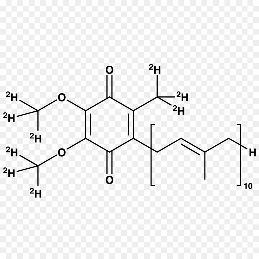 Coenzima Q10，Coenzima PNG