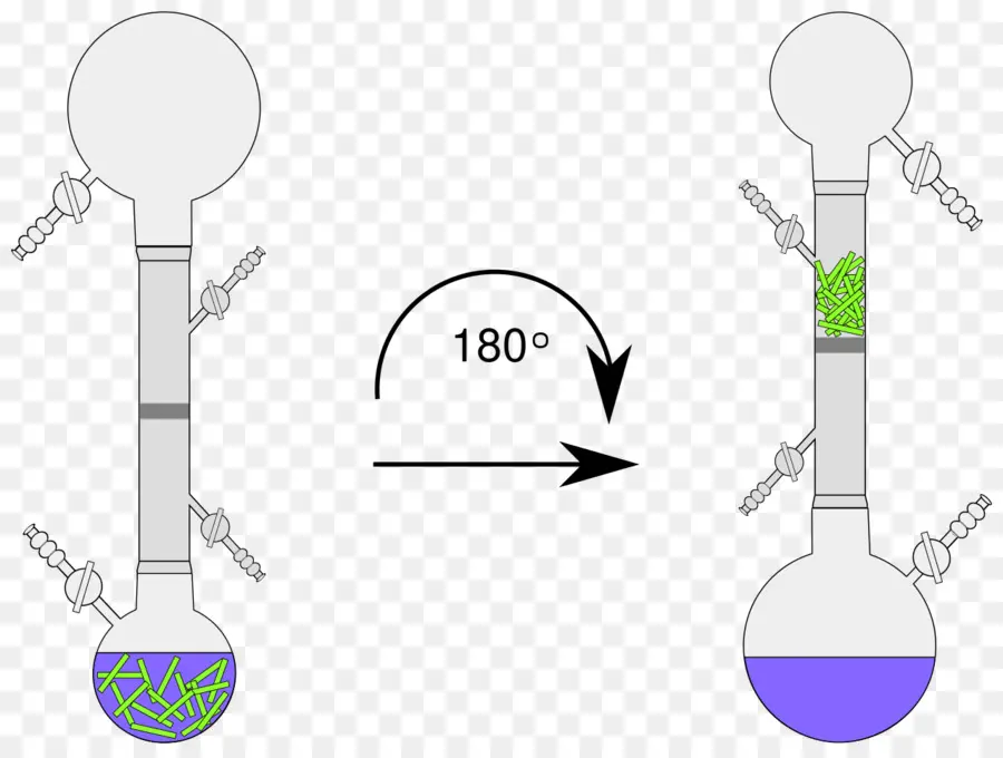 Aparelho De Destilação，Química PNG