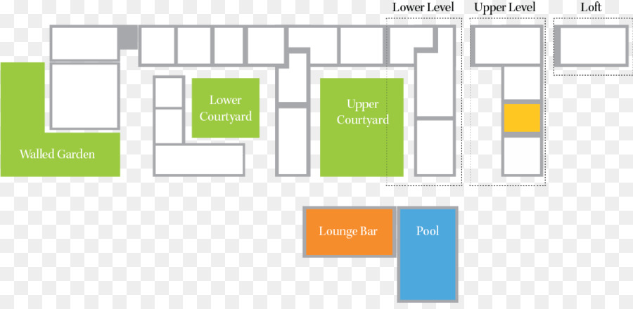 Design Gráfico，Diagrama De PNG