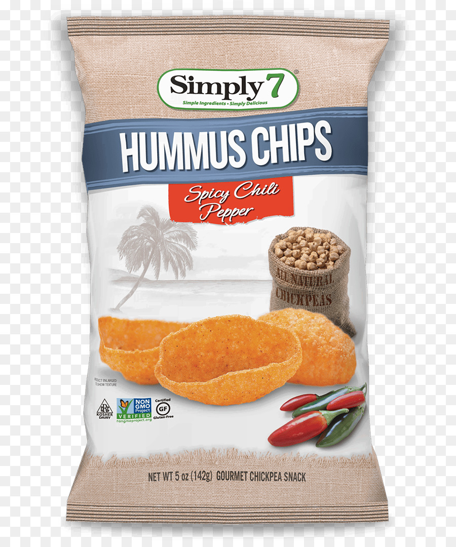 Hummus，Chili Con Carne PNG