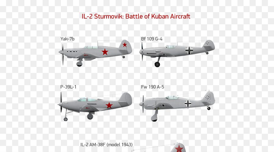 Il2 Sturmovik Batalha De Stalingrado，Il2 Sturmovik PNG
