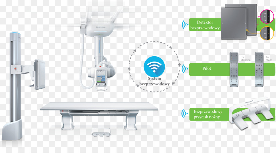 A Radiografia De，Radiografia Digital PNG