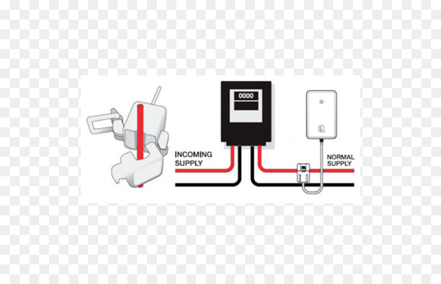 O Consumo De，Conservação De Energia PNG