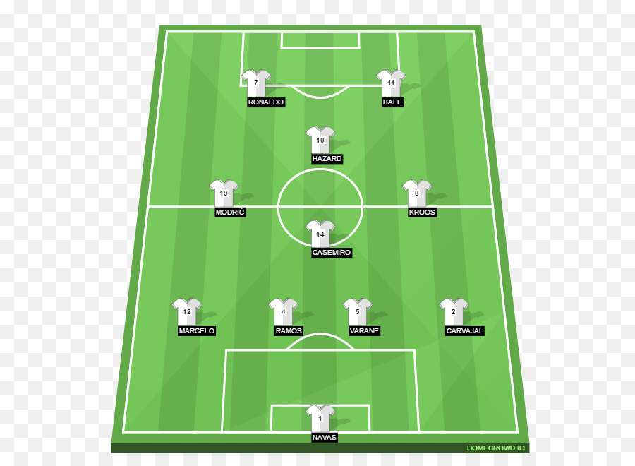 Formação De Futebol，Equipe PNG