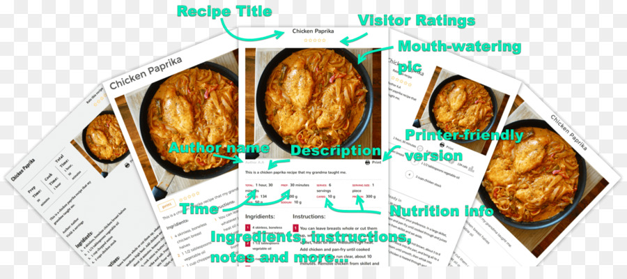 Alimentos，Receita PNG