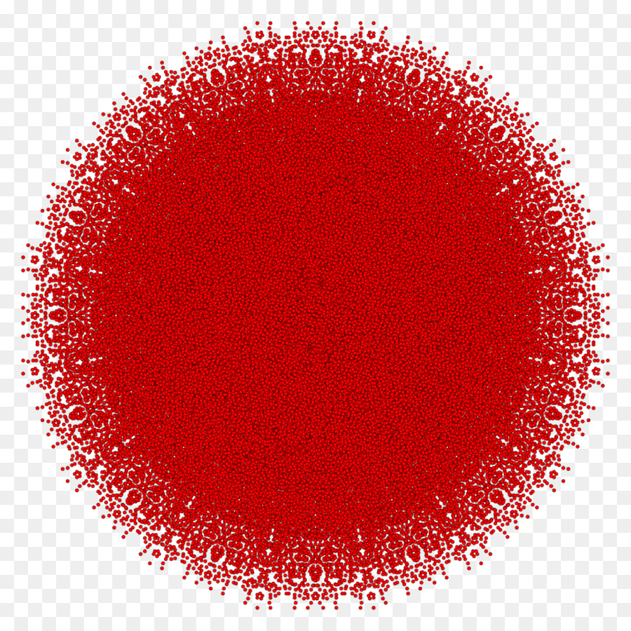 Círculo Vermelho，Ponto PNG