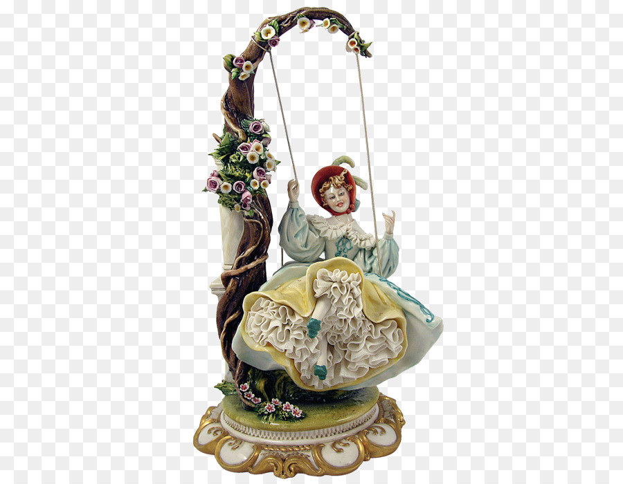 Porcelana，Figurine PNG