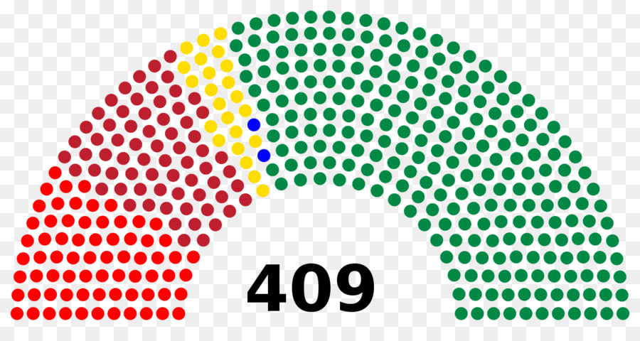 Capitólio Dos Estados Unidos，Estados Unidos Câmara Dos Deputados Nas Eleições De 2016 PNG