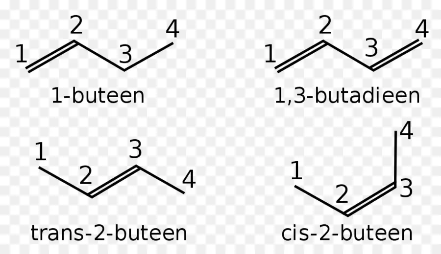 éter，Alkene PNG