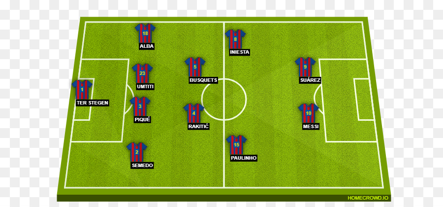 O Fc Barcelona，Paris Saintgermain Fc PNG