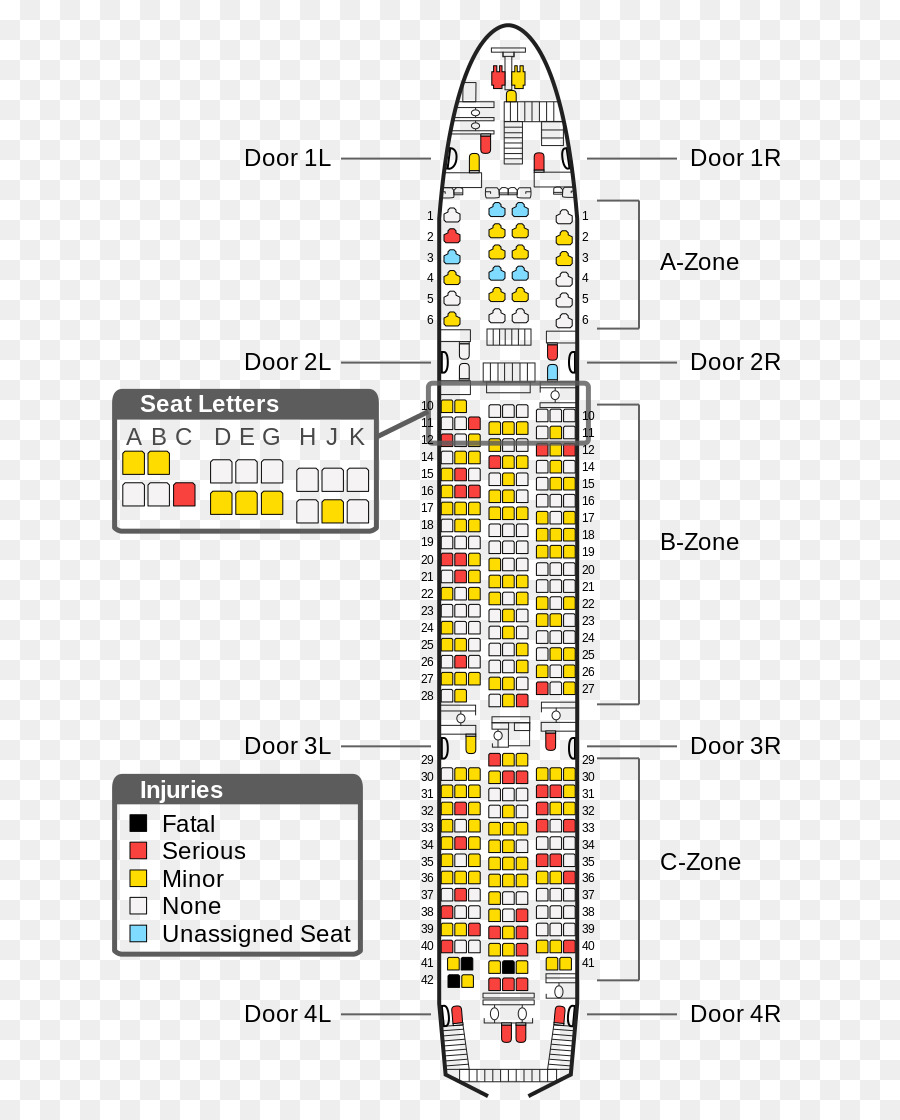 Tabela De Assentos De Avião，Assentos PNG