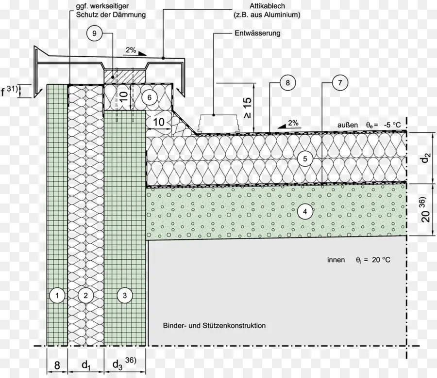 Plano De Construção，Arquitetura PNG