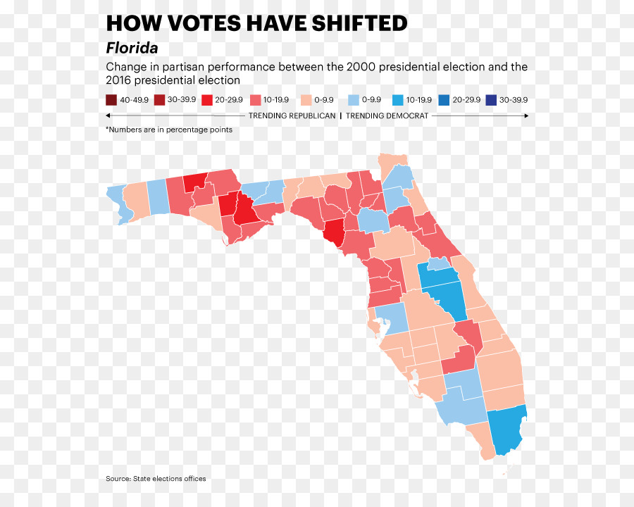 Flórida，Estados Unidos Da Eleição Presidencial Na Flórida Em 2016 PNG