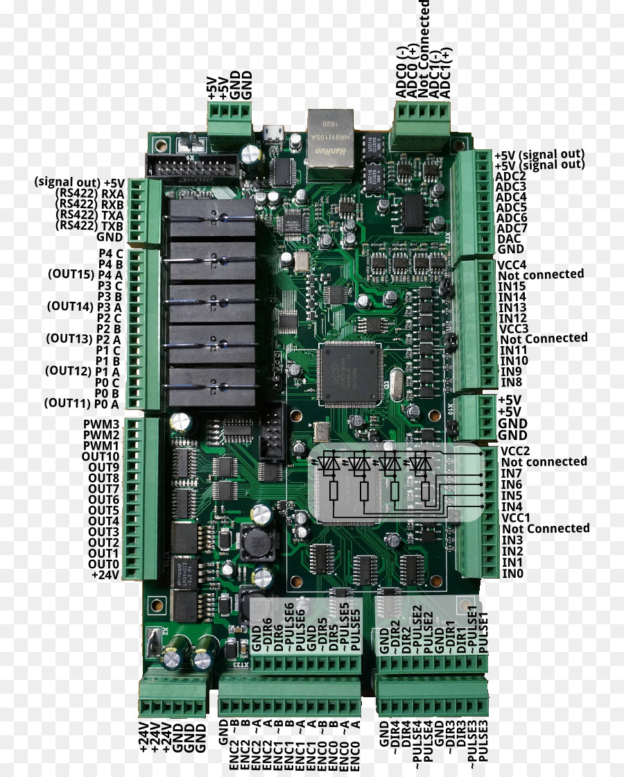 Microcontrolador，O Hardware Do Computador PNG