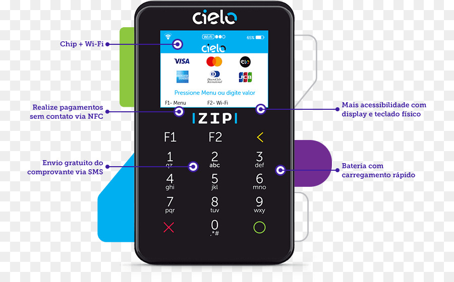 Recurso Telefone，Smartphone PNG