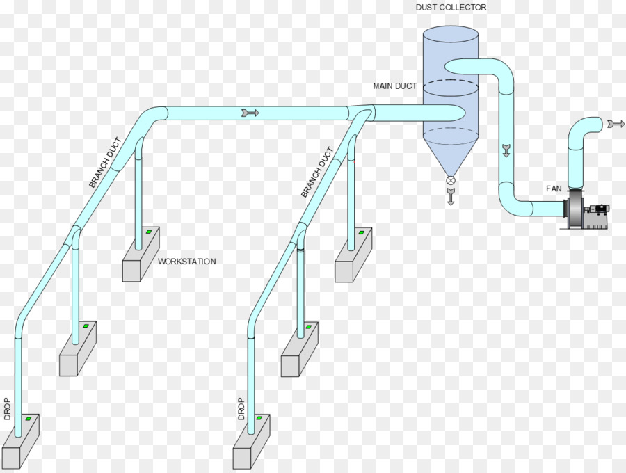 Engenharia，Tecnologia PNG