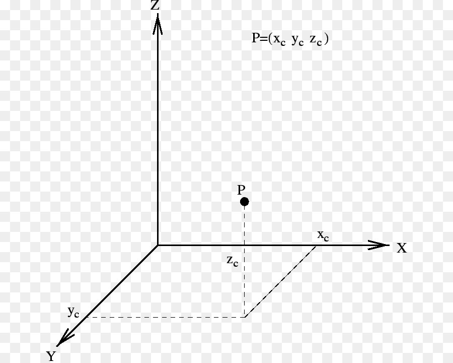 Geometria，Triângulo PNG