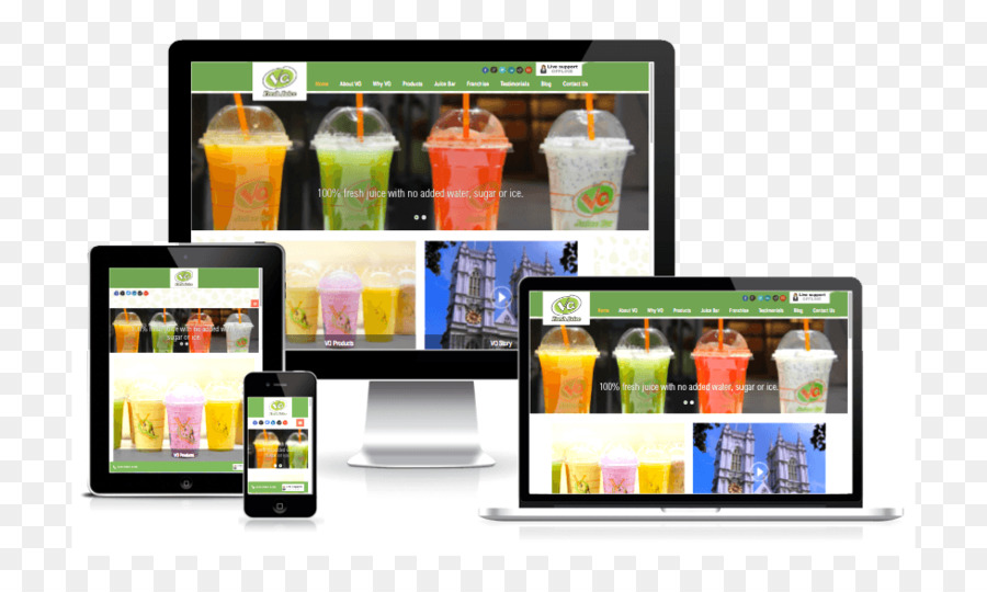 Responsive Web Design，Desenvolvimento Web PNG