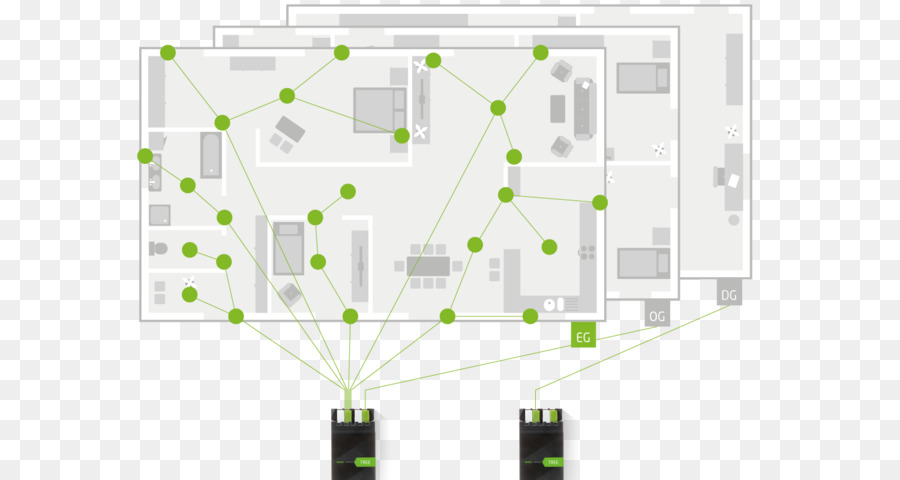 Casa De Automação Kits，Diagrama De Fiação PNG