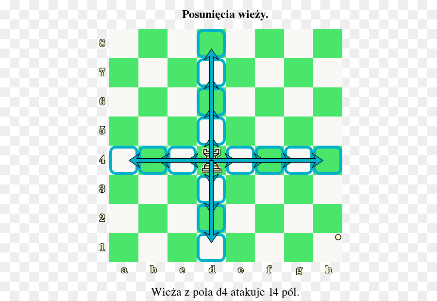 Xadrez，As Correntes De Ar PNG