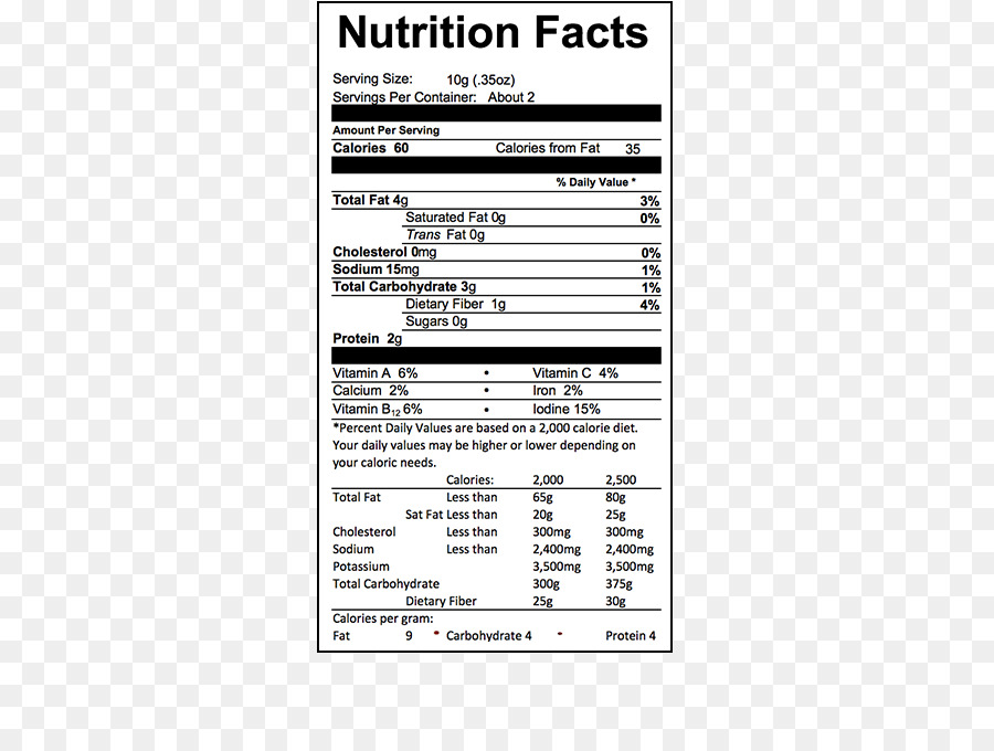 Rótulo De Informação Nutricional，Nutrientes PNG