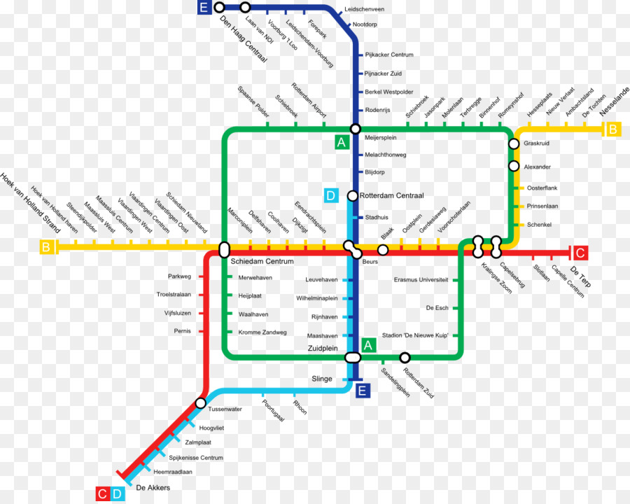 Mapa Do Metrô，Metrô PNG