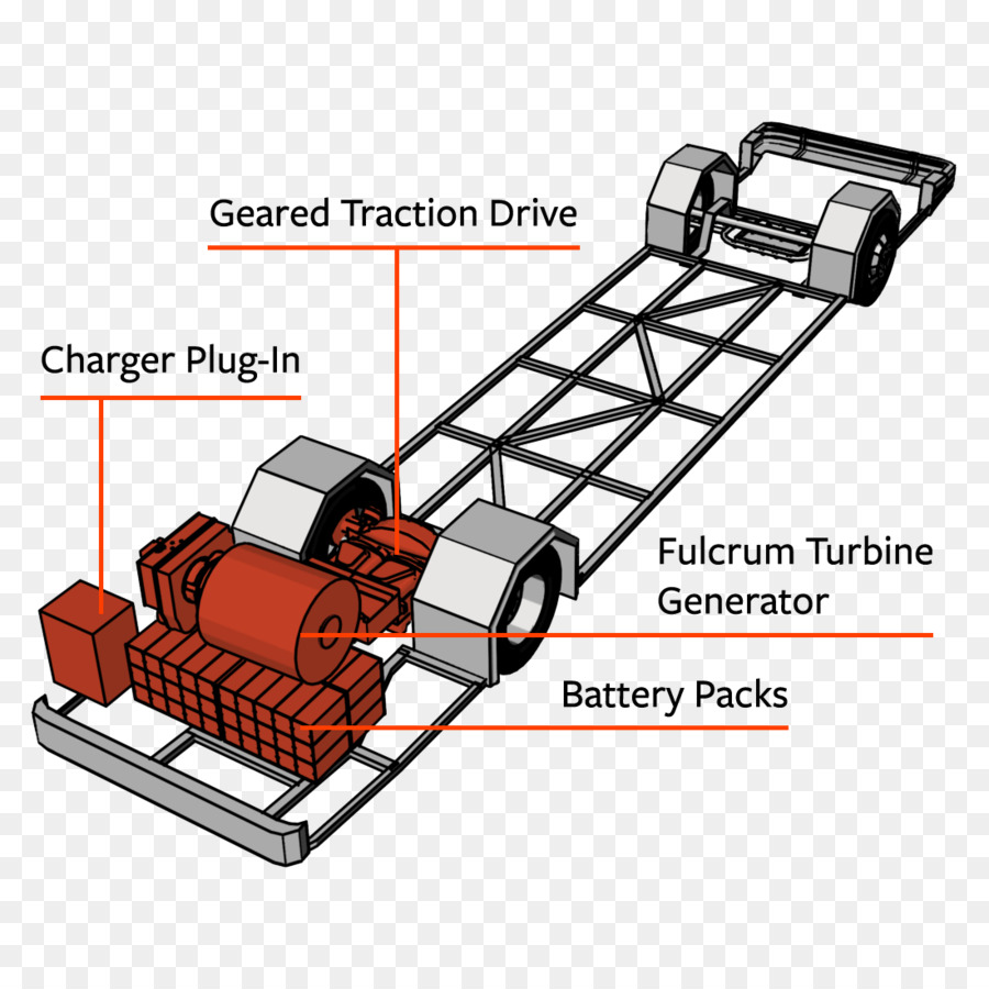 Veículo Elétrico，Carro PNG