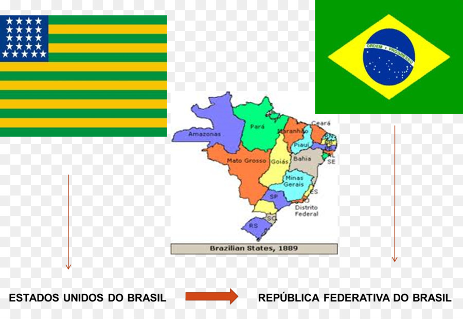 Divisão Política，Brasília PNG