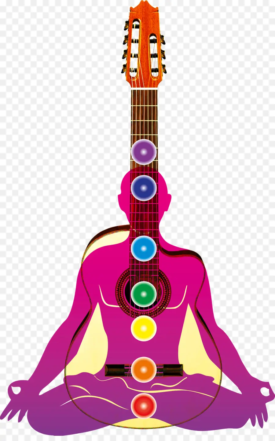 Guitarra Chacra，Meditação PNG