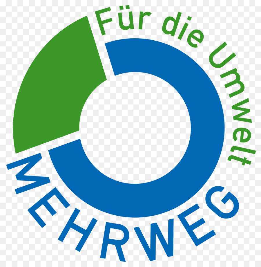 Mehrweg Logo，Ambiente PNG