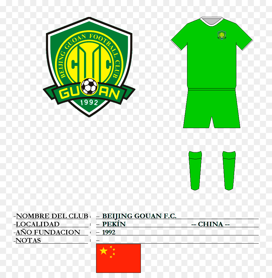 Pequim Sinobo Guoan Fc，Pequim PNG