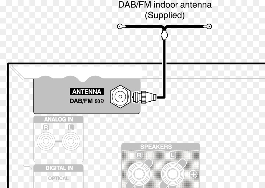 Antenas，Antena Interior PNG