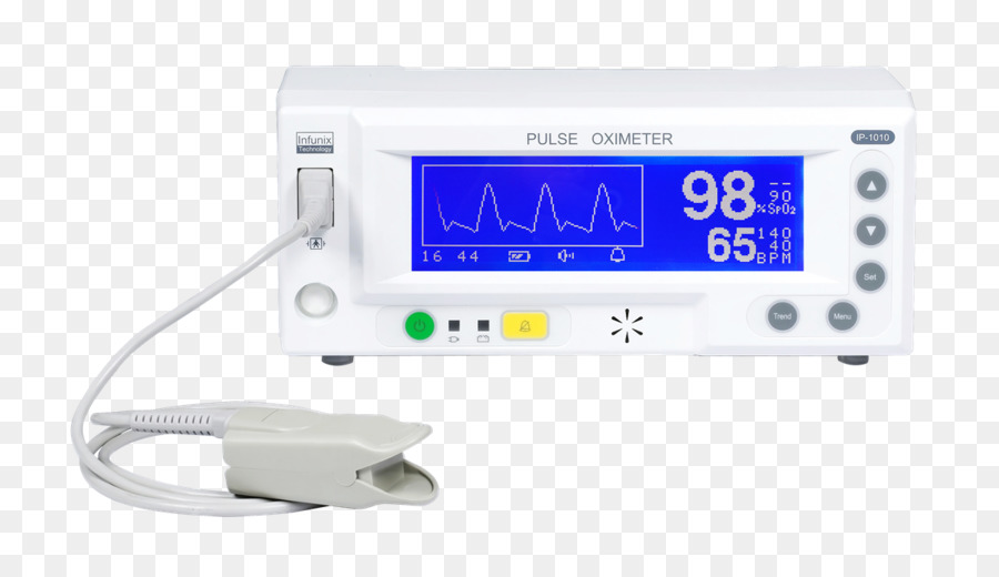 Oxímetro De Pulso，Monitor PNG