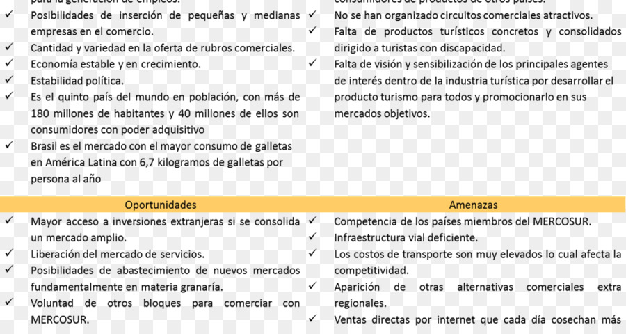 Análise Swot，Pontos Fortes PNG